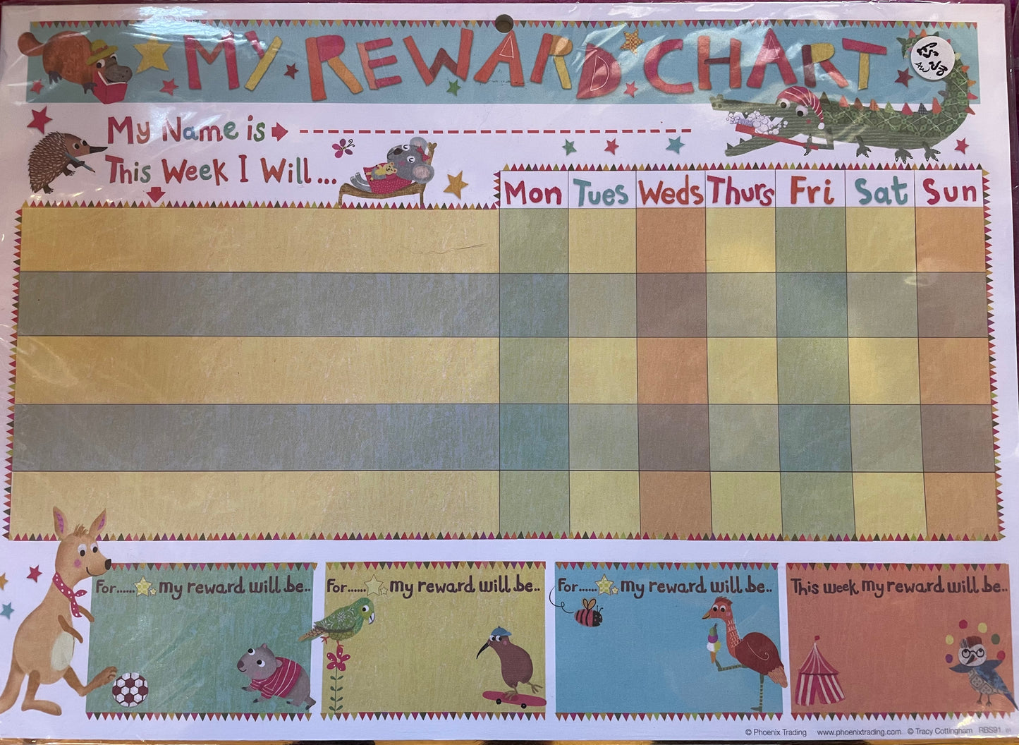Reward Chart